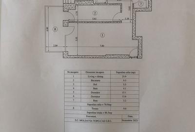 Apartament cu 3 camere în Baza 3 - 8