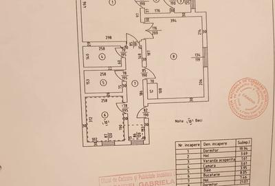 Casă cu 2 camere cu Teren 444 Mp în Central - 6