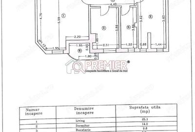 2 camere Sectoru 4 - Aparatorii Patriei - Metrou 2 camere Sectoru 4 - Aparatorii Patriei - Metrou - 2