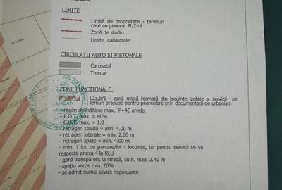 Spațiu comercial, în Central - 5