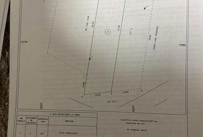 Spațiu comercial, în Central - 3