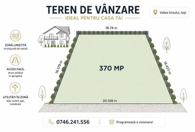 Teren de 370 mp, în Podu Roș - 1