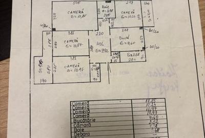 Apartament 4 camere ultracentral - spatiu generos, pozitie excelenta! - 4