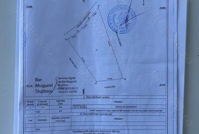 Teren de 864 mp, în Gurguiata - 3