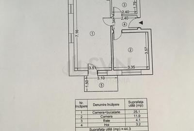 Apartament 2 Camere l Exigent Plaza - 2
