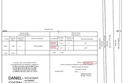 Spațiu comercial, în Central