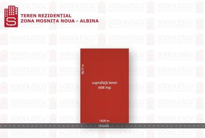 Teren Mosnita Noua - Albina - 1