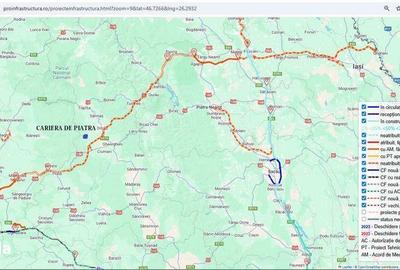 Teren de 50000 mp, în Joseni - 6