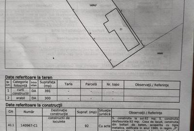 Casă cu 2 camere în Exterior Vest - 1