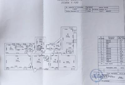 Spatiu comercial ideal clinică medicală, birouri, activități similare. - 2