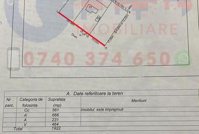 Casă cu 4 camere cu Teren 1922 Mp în Băltenii de Jos - 13