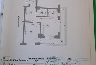 Exclusiv Alman Imobiliare:Apartament-Frontal MARE-Summerland Mamaia - 7