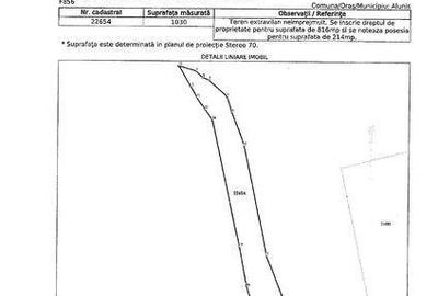 Teren în Colți - 3