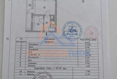 3 camere metrou Piata Sudului - 8