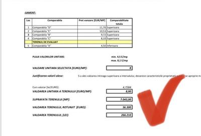 Proprietar - SUPER OFERTA - Teren intravilan  Peris - 7.043 mp - doar 4 euro/mp - 4