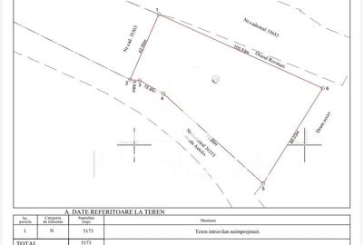 Teren de 5173 mp, în Central - 2