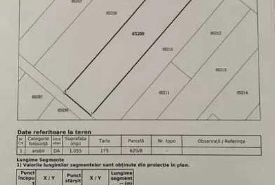 Spațiu comercial, în Dumitrana - 3