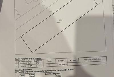 Teren de 43000 mp, în Balotești