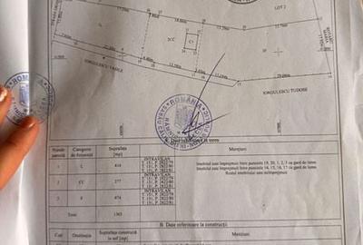 Teren de 1365 mp, în Berislăvești - 1