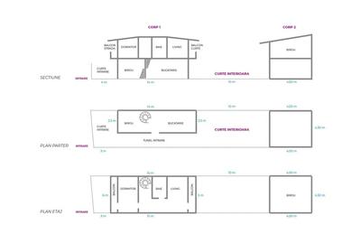 Casă individuală cu 4 camere decomandat cu Canalizare în Colentina - 7