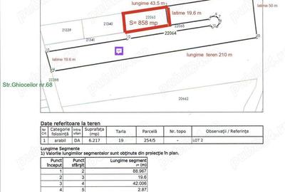 LIPANESTI -Teren intravilan intabulat 1000 mp (la 12 km de Ploiesti) - 2