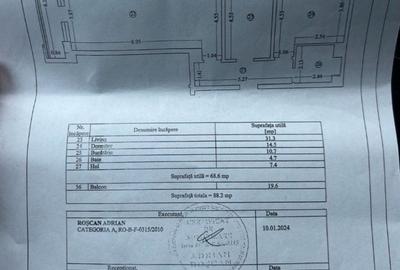 2 camere bloc nou zona bila - 2