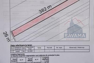 Teren extravilan de vanzare - 10 000 mp -Sud Harman - 7
