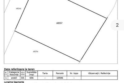 Spațiu comercial, în Chicerea - 7