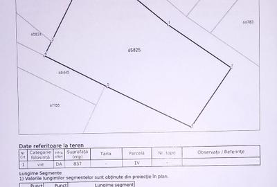 Teren Construcții intravilan de 837 mp, în Tomești - 4