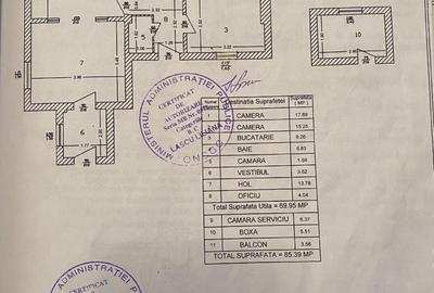 Apartament | Calea Grivitei | Piata victoriei | Intercontinentl | Gara De Nord | - 5