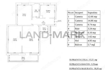 COMISION 0% Apartament 3 camere de vanzare Ultracentral - 2