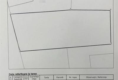 Cladire ultracentrala 1966 mp | consolidata | teren 1131 mp | Victoriei - Sfinti - 9