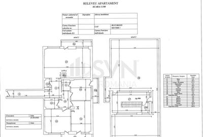 Baneasa - Penthouse 4 camere cu terasa de 151 mp Baneasa - Penthouse 4 camere cu terasa de 151 mp - 3