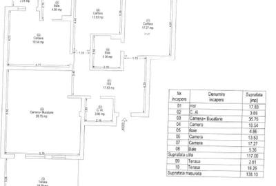 Penthouse in oras cu view de 5 stele - 11