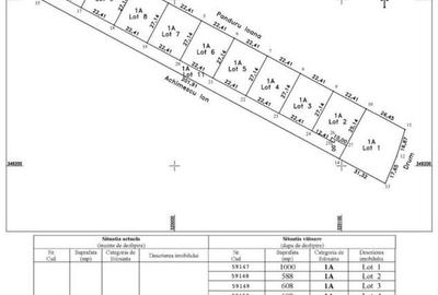 Spațiu comercial, în Dedovița Nouă - 2