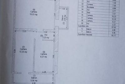 4 cam semidecomandat Girocului Spital Judetean - 9