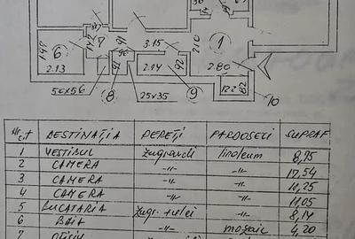 Apartament -3 camere -decomandat-Zona Rahova - 7