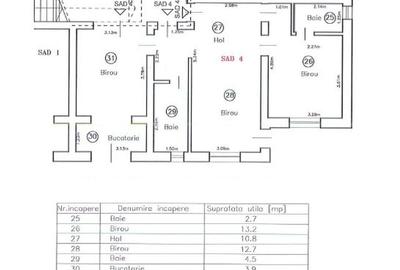 SAD cu 3 camere/acces exterior -Kaufland - 3