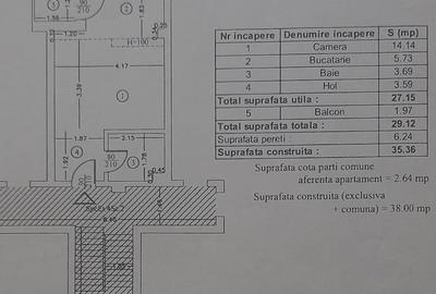 GARSONIERA MILITARI RESIDENCE SALCAMILOR 25, MOBILATA, UTILATA, 29MP, ET4/4 GARSONIERA MILITARI RESIDENCE SALCAMILOR 25, MOBILATA, UTILATA, 29MP, ET4/4 - 13