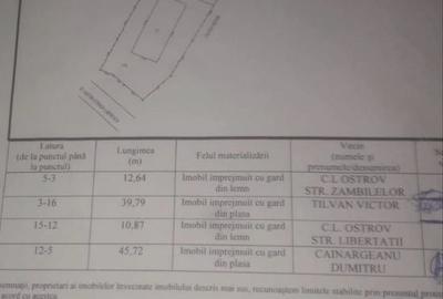 Casă cu 3 camere în Ostrov - 2