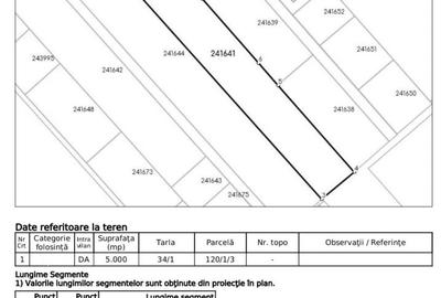 Teren Intravilan de vanzare-Strada Livezii-Sector 5 Bucuresti - 4