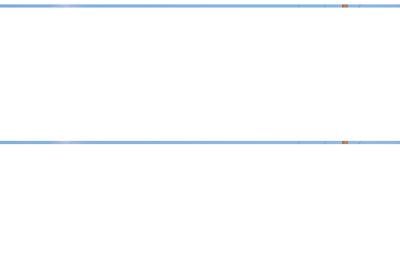 Spațiu comercial, în Central - 2