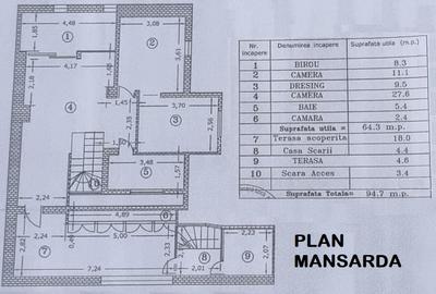 Drumul Sarii - Razoare, singur curte, semimobilatam libera - 18