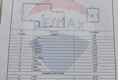 Casa individuala str. Pajistei de renovat | Comision 0% - 32