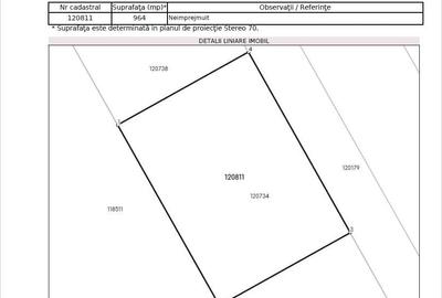 Teren Construcții intravilan de 703 mp, în Corbeanca - 10