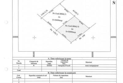 Vanzare Teren 5.000mp Magurele- Atomistilor - 2