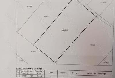 Intravilan Secas - 2