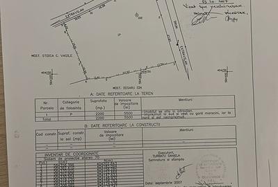Teren în Central - 4