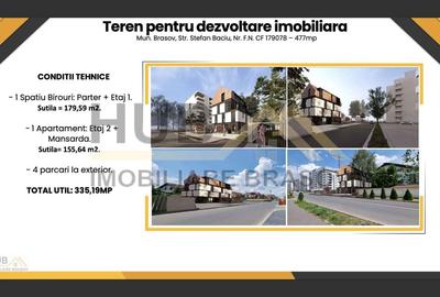 Oportunitate Investitie | Teren cu Autorizatie Construire Comercial/ Rezidential - 11