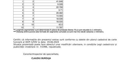 Spațiu comercial, în Central - 2